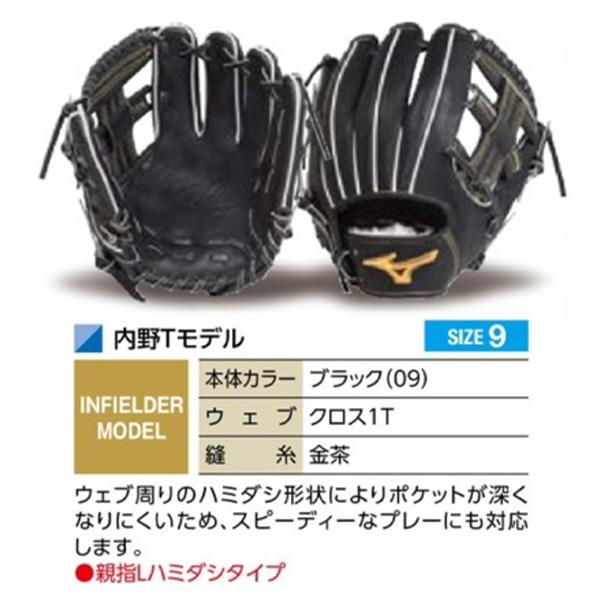 組長　ミズノプロ　軟式　内野 軟式用【ミズノプロ】2025セレクションモデル【内野手用／サイズ