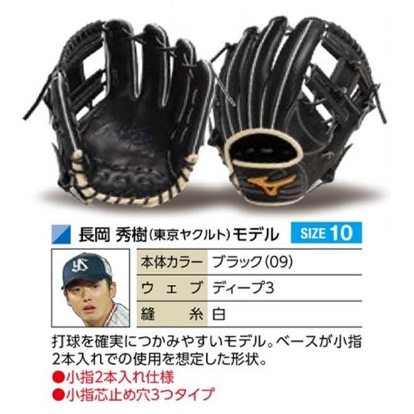 MIZUNO ミズノプロ/オーダーグラブ/軟式グローブ/長岡秀樹/内 MIZUNO ミズノプロ/オーダーグラブ/軟式グローブ/長岡秀樹/内