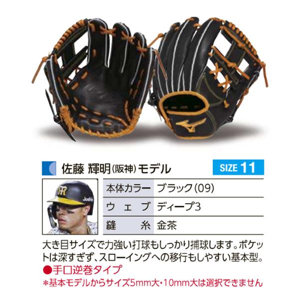 MIZUNO ミズノプロ/オーダーグラブ/軟式グローブ/佐藤輝明/内 MIZUNO ミズノプロ/オーダーグラブ/軟式グローブ/佐藤輝明/内