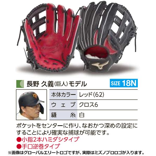 MIZUNO ミズノプロ/オーダーグラブ/軟式グローブ/長野久義/2025 MIZUNO ミズノプロ/オーダーグラブ/軟式グローブ/長野久義/2025