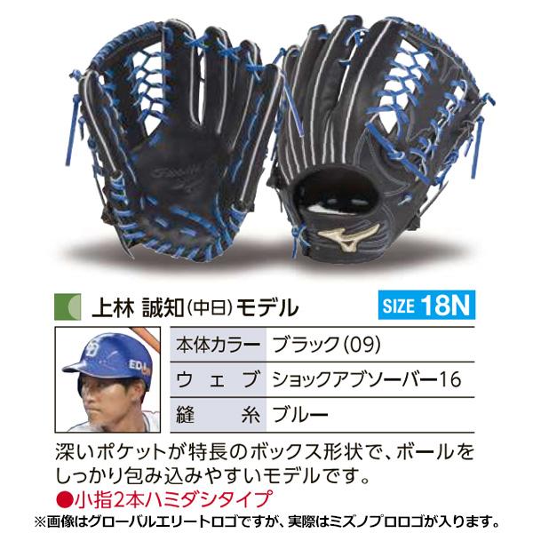 MIZUNO ミズノプロ/オーダーグラブ/軟式グローブ/上林誠知/2025 MIZUNO ミズノプロ/オーダーグラブ/軟式グローブ/上林誠知/2025