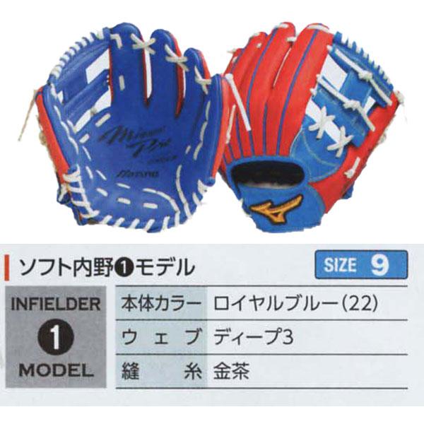 MIZUNO ミズノプロ/オーダーグラブ/軟式革使用/ソフトボール