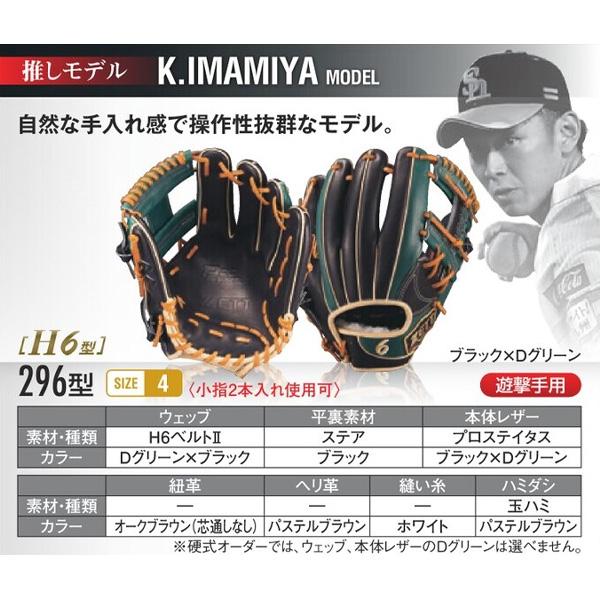 プロステイタス ゼット オーダーグラブ 今宮モデル 296型 軟式 プロステイタス ゼット オーダーグラブ 今宮モデル 296型 軟式