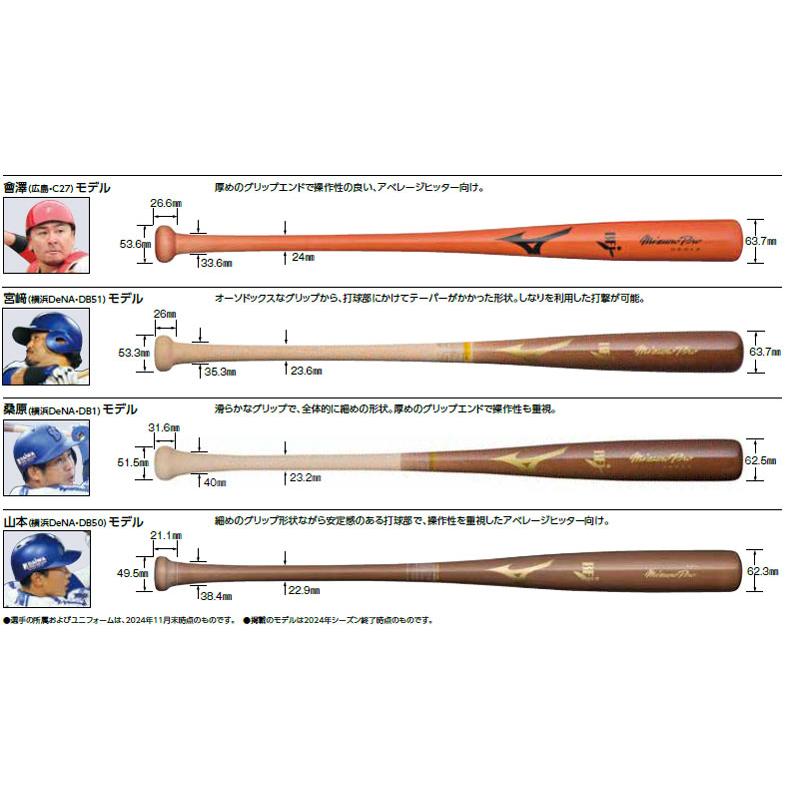 Mizuno Pro ミズノプロ バット 硬式 オーダーバット MIzunoPro Mizuno Pro ミズノプロ バット 硬式 オーダーバット MIzunoPro