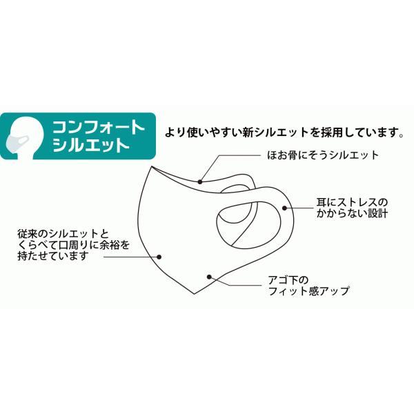 MIZUNO 【 2022モデル 】ミズノ マスク マウスカバー 数量限定