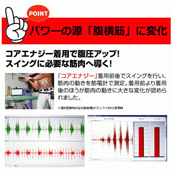 コアエナジー 究極の野球専用ベルト 3 NEWモデル 黒 紺 高校生対応