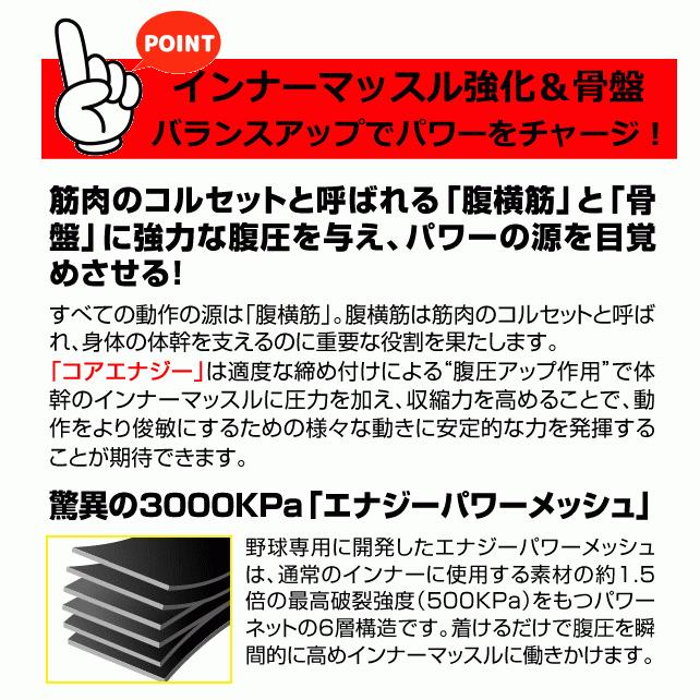 コアエナジー 究極の野球専用ベルト 3 NEWモデル 黒 紺 高校生対応