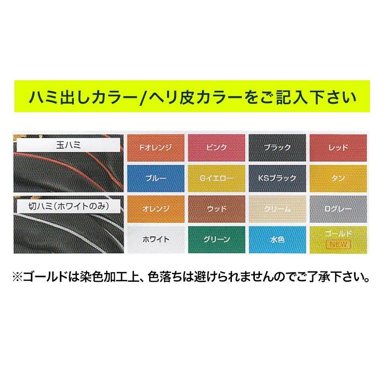 久保田スラッガー オーダー グローブ 軟式 グローブオーダー 久保田スラッガー オーダー グローブ 軟式 グローブオーダー