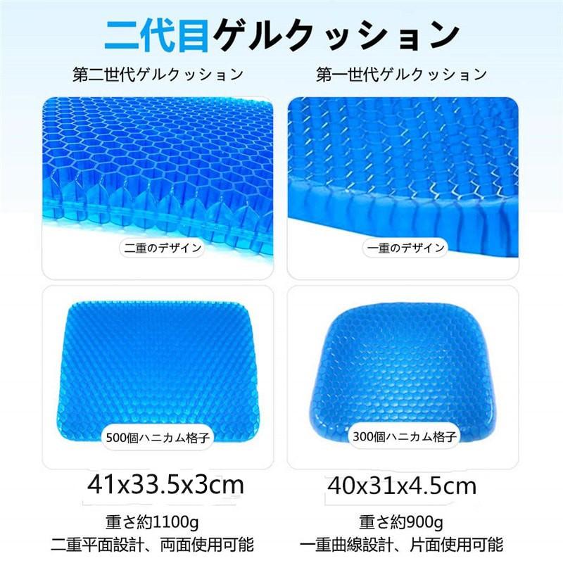 ジェルクッション ゲルクッション 極厚 4.5cm スクエア ハニカム 二重構造 高弾性 体圧分散 衝撃吸収 卵が割れない 座布団 クッション 夏セール開催中 ジェルクッション ゲルクッション コンパクト 折りたたみ ハニカム 二重構造 高弾性 体圧分散 衝撃吸収 卵が割れない 座布団 クッション