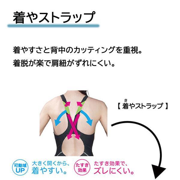 アリーナ（arena） 【40%OFF】アリーナ 競泳水着 FAR3560W NYOG サイズ