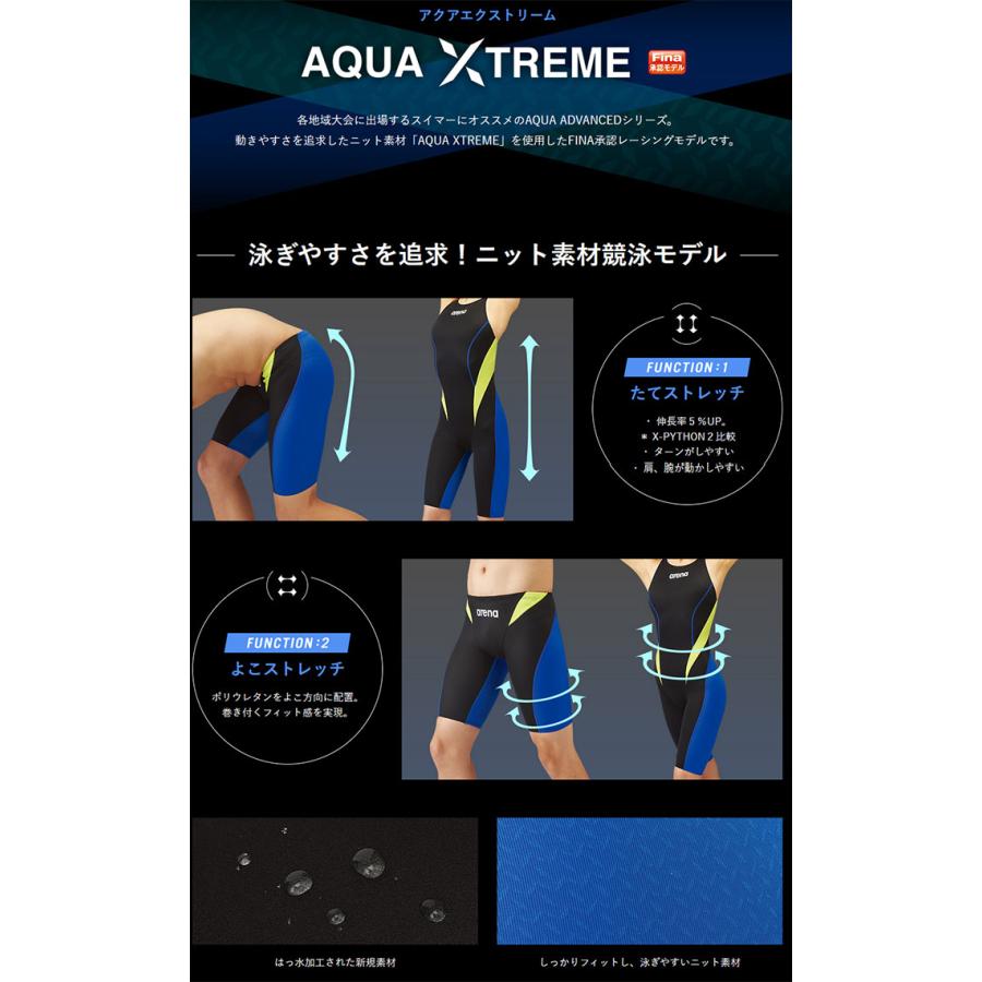 アリーナ（arena） 競泳水着 ORIHK1024W BKBG サイズ女L ハーフ