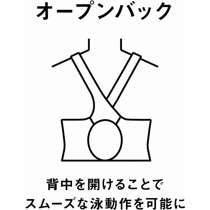 【40%OFF】アリーナ 競泳水着 ARN4069W BKPK サイズ女M ワンピーススパッツ(オープンバック・ハーフレッグ) WA承認_7