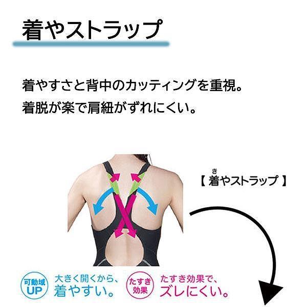 アリーナ（arena） 【40%OFF】アリーナ 競泳水着 ARN4069W BKPK サイズ
