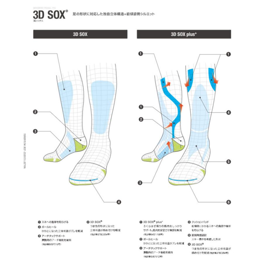 メール便OK DESCENTE(デサント) DWAQJB50 3D SOX PLUS  スキーソックス ジュニア 大人用 子供用 スノーソックス 靴下｜sports｜02