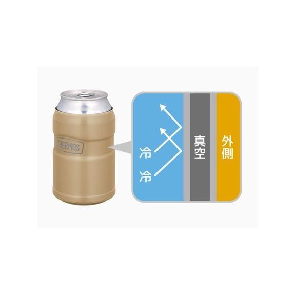 ソノタ OTHER 保冷缶ホルダー クーラー ボトル・マグ｜sportsauthority｜03