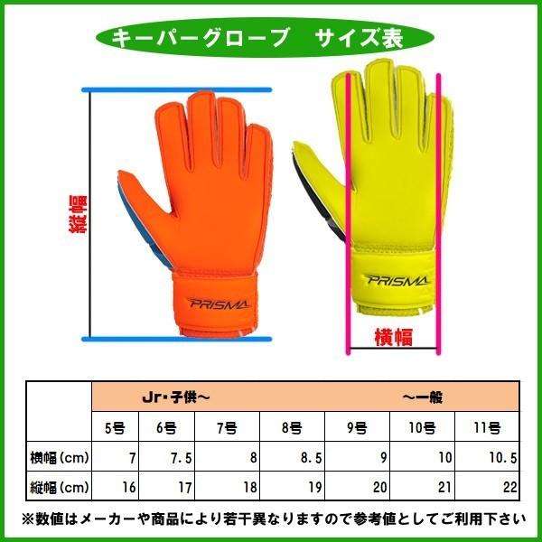 ネーム入れok ロイシュ Reusch キーパーグローブ ジュニア フィットコントロール R3jr スポーツビーンズ Yahoo 店 通販 Yahoo ショッピング