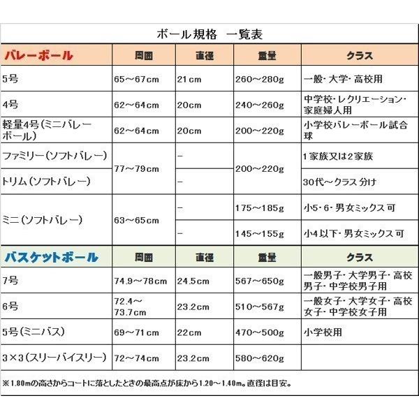 ☆名入れOK！　スポルディング　バスケットボール　6号球　室内・屋外兼用　イノセンスピンクホログラム SZ6   77071J｜sportsbeans｜03