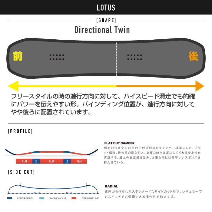 日本正規品 22-23 サロモン スノーボード 板 SALOMON WOMEN'S LOTUS ロータス キャンバー 2023 SNOWBOARD ウィメンズ 女性 レディース｜sportsbomber｜03