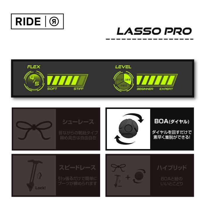 日本正規品 ライド スノーボード ブーツ ラッソ プロ 23-24 RIDE LASSO PRO Grey MEN'S メンズ 男性 ボア SNOWBOARD BOOTS 靴 スノボ｜sportsbomber｜05