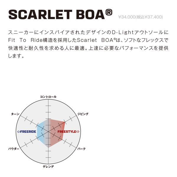 日本正規品 スノーボード ブーツ サロモン スカーレット ボア 23-24 SALOMON SCARLET BOA Army Green-X/Rainy Day/Black WOMEN'S ウィメンズ 女性 2024 スノボー｜sportsbomber｜06