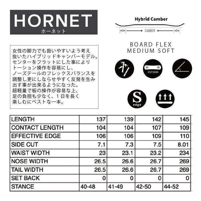 スノーボード 板 クロージャ 2025 CROOJA HONET ホーネット レディース 女 24-25 日本正規品 江端翔兵 中川智貴 グラトリ ラントリ スノボ 予約｜sportsbomber｜03