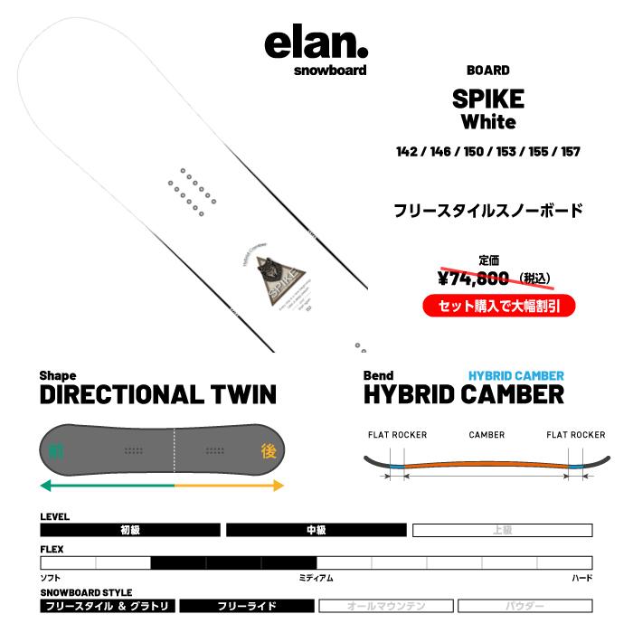 elan（エラン） 日本正規品 スノーボード ビンディング 2点セット ELAN