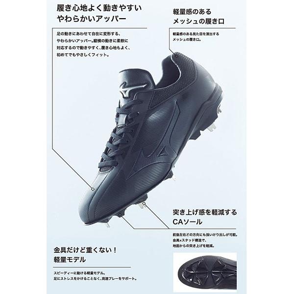 MIZUNO（ミズノ） プライムバディー ブラック×ブラック 3E相当 金具 