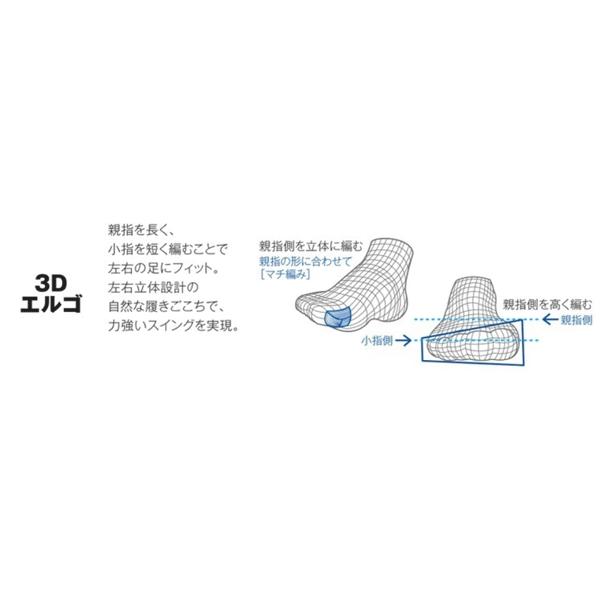 YONEX（ヨネックス） ウィメンズソックス 29120 3Dエルゴ、直角型