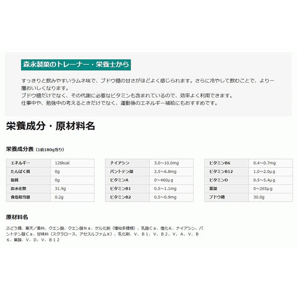 高い素材 Inゼリーエネルギーブドウ糖1箱30個入り ラムネ味128kcal 個 36jmm 森永製菓 ウイダーインゼリー 国際ブランド Www Sei Ba Gov Br