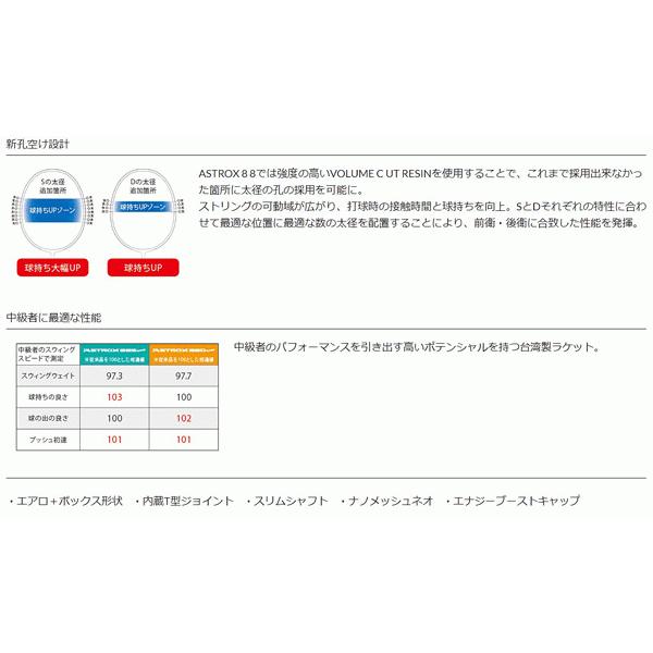 YONEX アストロクス88Dゲーム ダブルス後衛向け 5mmLONGER YONEX アストロクス88Dゲーム ダブルス後衛向け 5mmLONGER