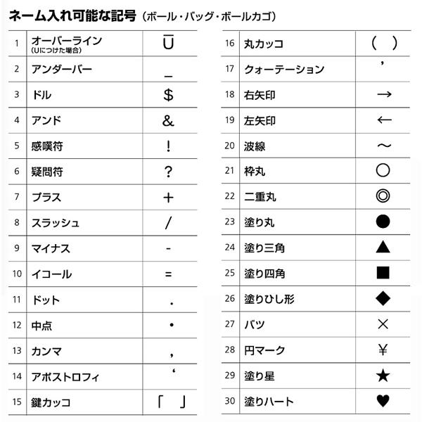 驚きの安さ チームユースにおススメ6個1組 1パネルネーム 代引き不可 c5000 モルテン 学校名 チーム名入り8枚パネル検定球7号バスケットボール チームユース6個1組 バスケットボール Oyostate Gov Ng