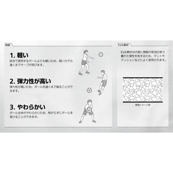 molten（モルテン） サッカー2200 軽量4号 F4S2200 EVA素材の柔らかい