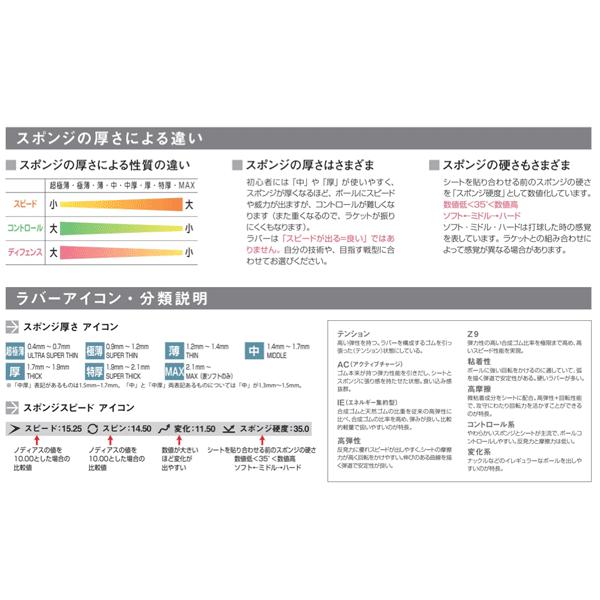 ドナックル　裏ソフト・表一枚　ニッタク　全国高校総体優勝ラバー　日卓　NR8572｜sportsguide｜04