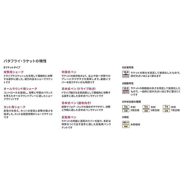 バタフライ（Butterfly） ティモボルCAF 攻撃用シェークラケット 36951
