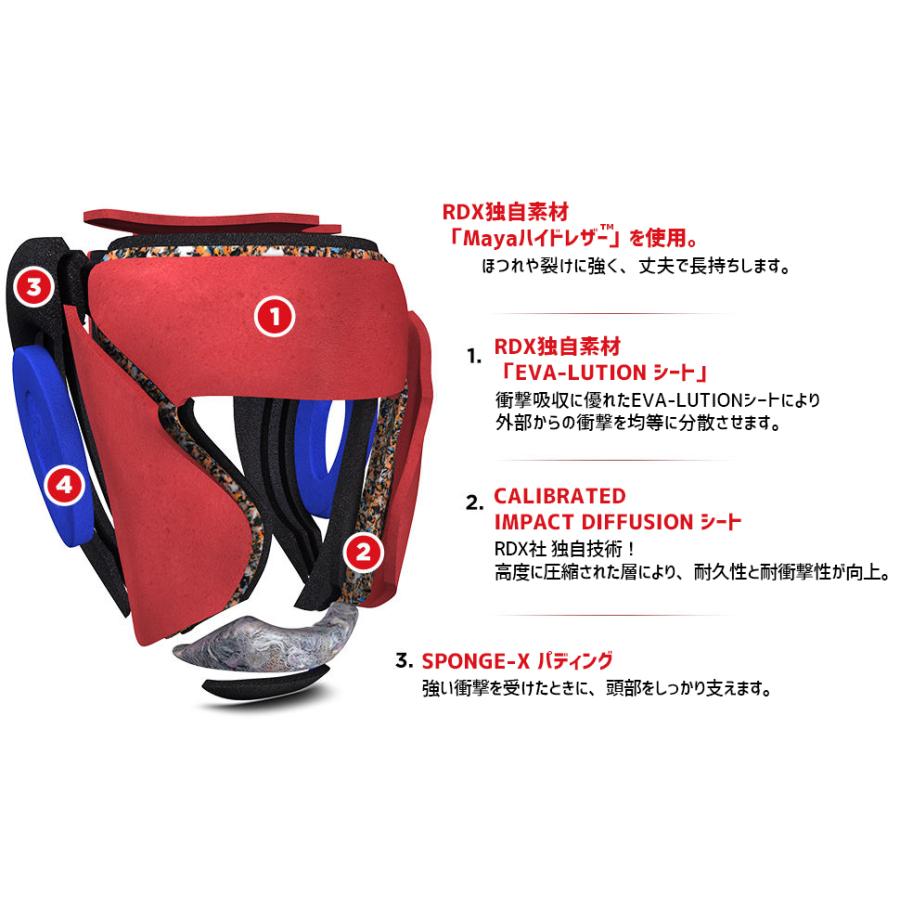 RDX ヘッドガードHGX-T1 試合 練習 頭部 保護 サポーター RDX ヘッドガードHGX-T1 試合 練習 頭部 保護 サポーター