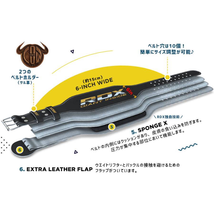 RDX 《幅広タイプ》トレーニングベルト パワーベルト ウェイト RDX 《幅広タイプ》トレーニングベルト パワーベルト ウェイト