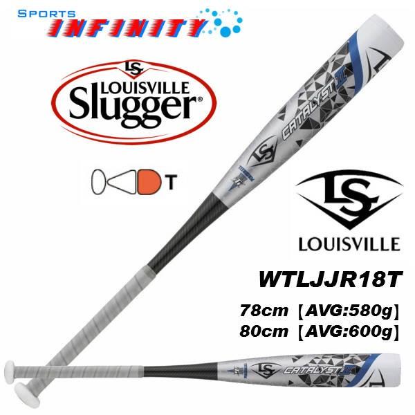 Louisville Slugger　ルイスビル　少年軟式バット　 『 少年軟式コンポジットバット　カタリスト2TI 』 ＜WTLJJR18T＞ 