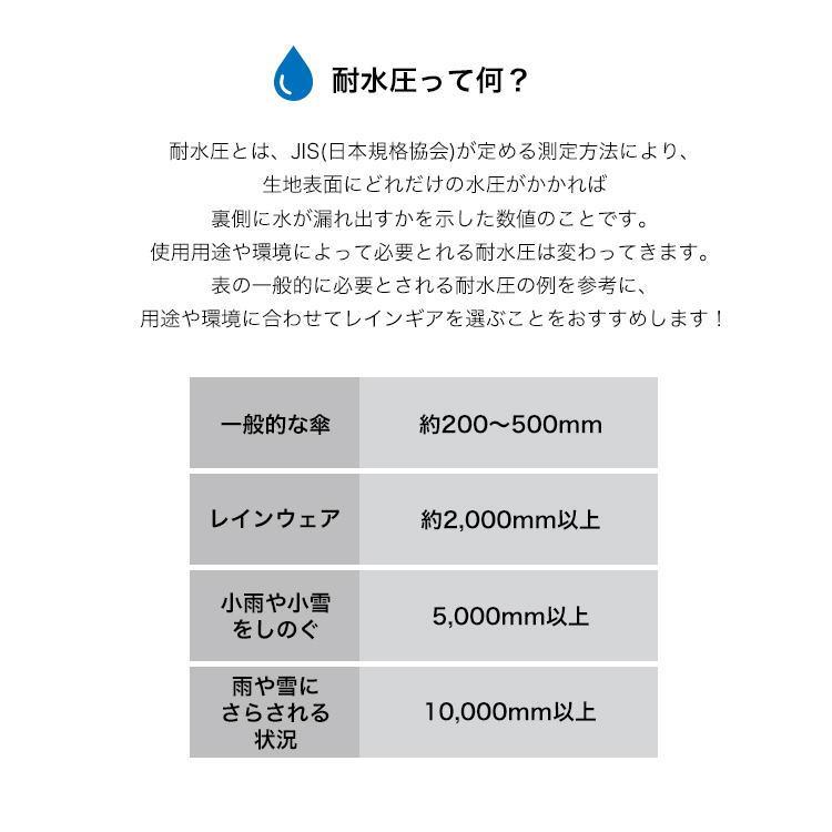 店頭在庫 営業日即日発送 KiU キウ レインウェア レインポンチョ K64 撥水 合羽 アウトドア フェス コンサート メンズ レディース 男女兼用 おしゃれ Wpc.｜sportsjima｜07