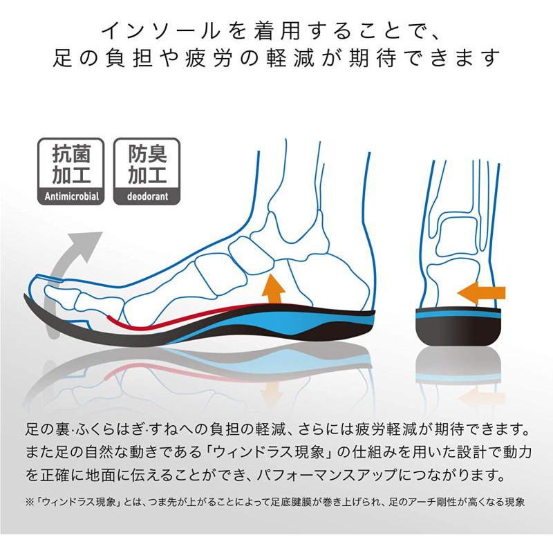 ザムスト インソール アーチサポート 抗菌 防臭 トップアスリート着用 Footcraft STANDARD フットクラフト スポーツ 中敷き ゆうパケット対応｜sportsjima｜07