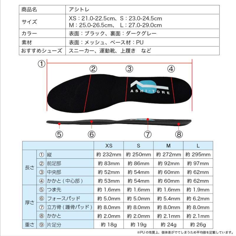 BMZ インソール アシトレ ウォーキング専用 メンズ レディース BMZ インソール アシトレ ウォーキング専用 メンズ レディース