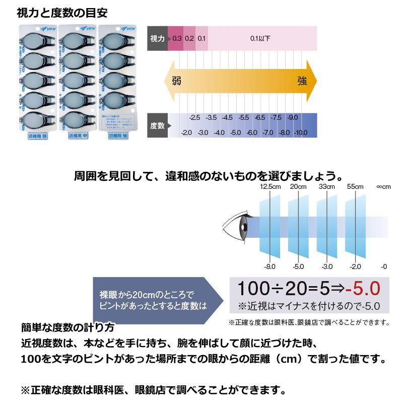 遠視 近視 度付き ゴーグル 水泳 VIEW メンズ スイミングゴーグル 度付きレンズ 競泳 スイム 日本製 男女兼用 VC580SA VPS570 タバタ 定形外郵便（規格外）対応｜sportsjima｜07