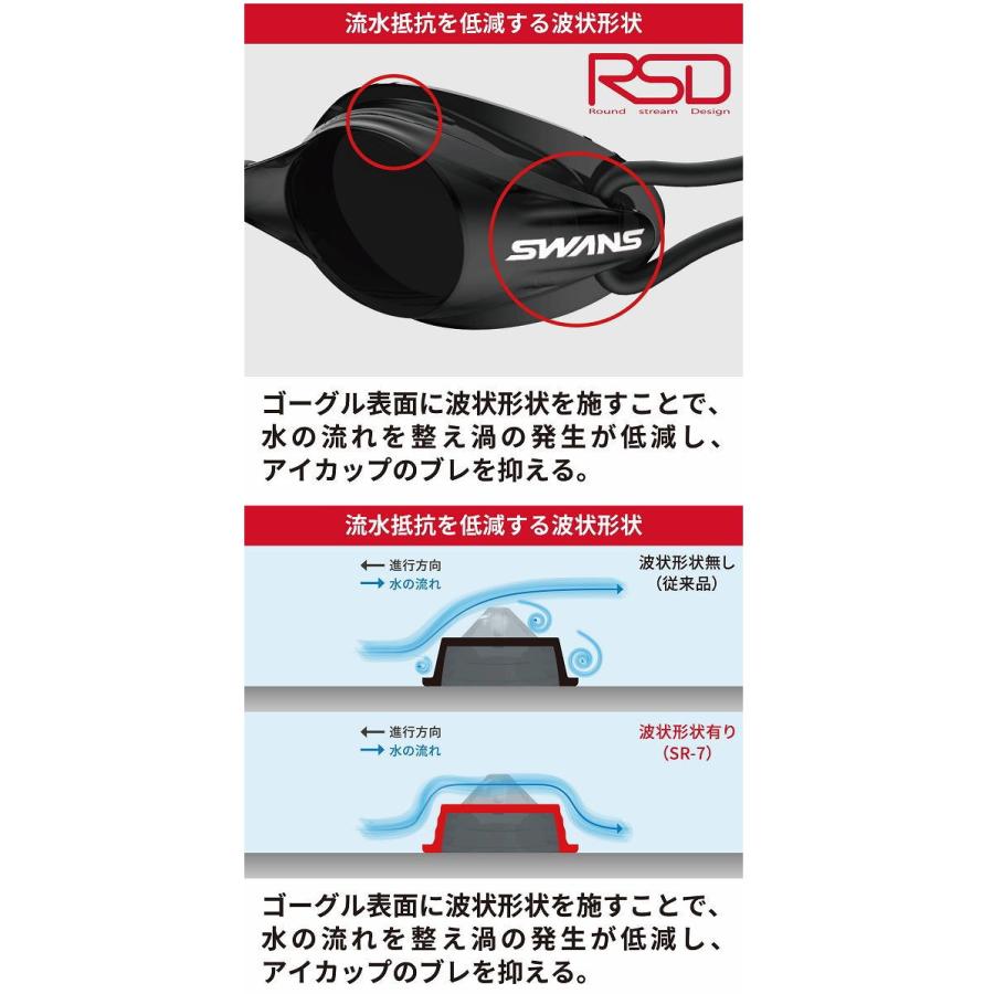 ゴーグル 水泳 メンズ レディース レーシングモデル ノンクッション ミラーレンズ スワンズ 競泳 SR7M 日本製 UVカット 男女兼用 定形外郵便（規格外）対応｜sportsjima｜03