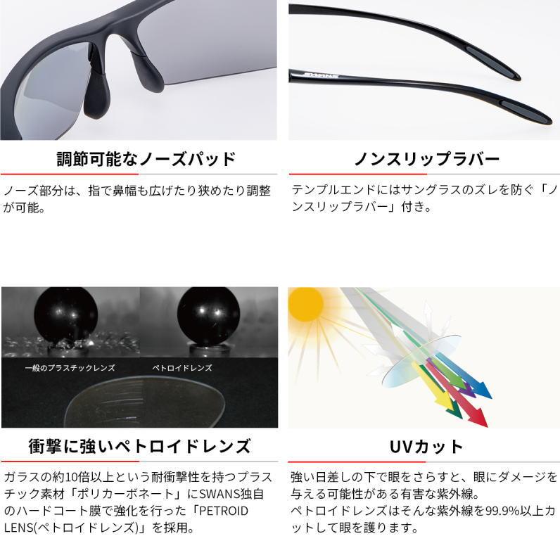 SWANS スワンズ サングラス メンズ レディース Airless-Move SWANS スワンズ サングラス メンズ レディース Airless-Move