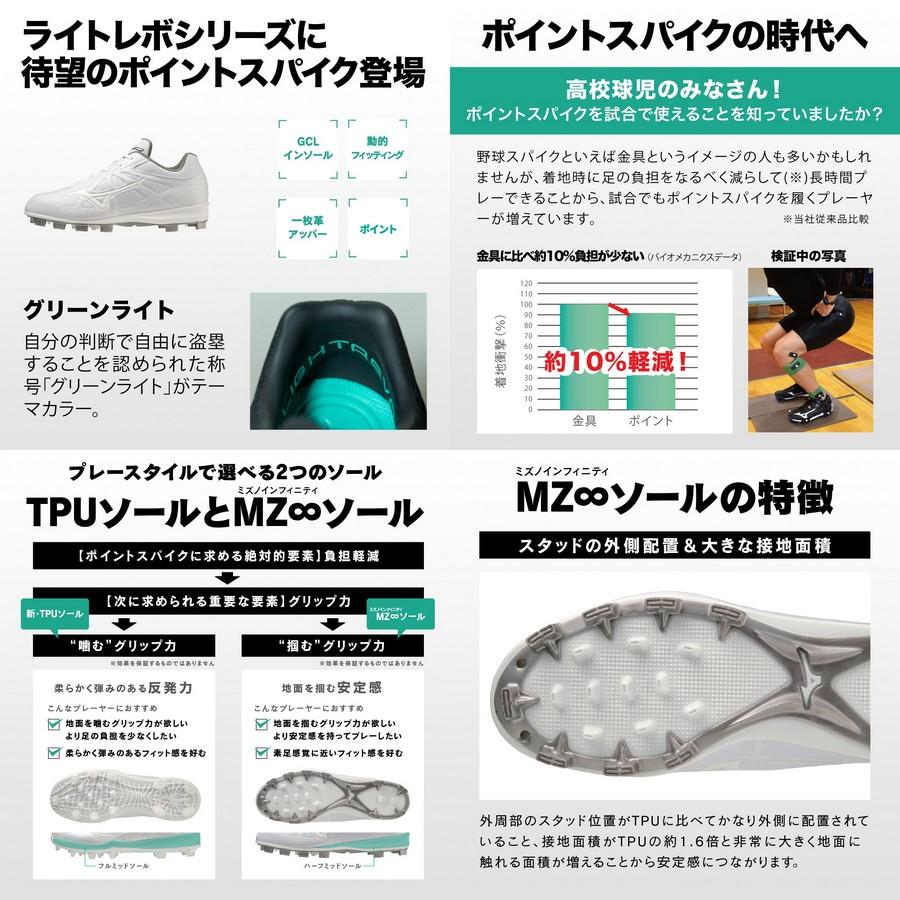 MIZUNO ミズノ 野球 スパイク ライトレボバディー MIZUNO ミズノ 野球 スパイク ライトレボバディー