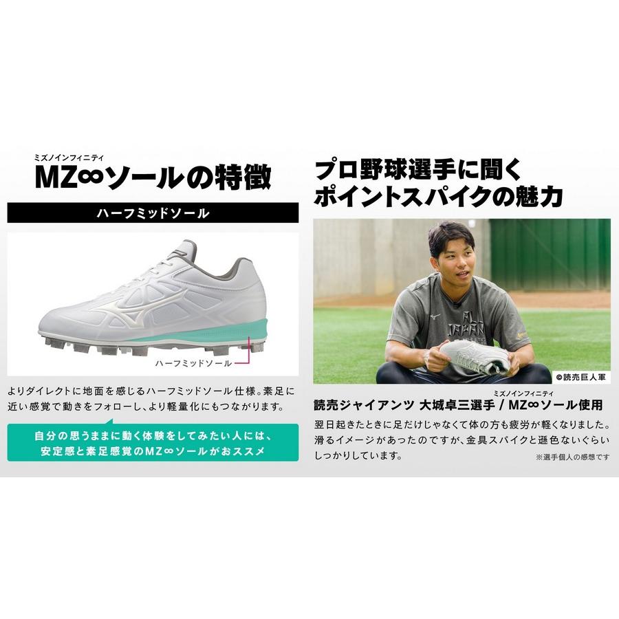 MIZUNO ミズノ 野球 スパイク ライトレボバディー MIZUNO ミズノ 野球 スパイク ライトレボバディー