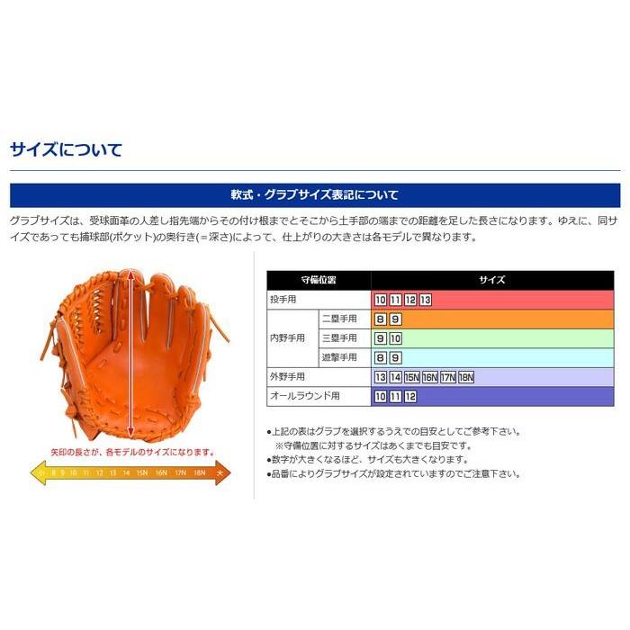 MIZUNO（ミズノ） 野球 キャッチャーミット 軟式 捕手用 ダイアモンド