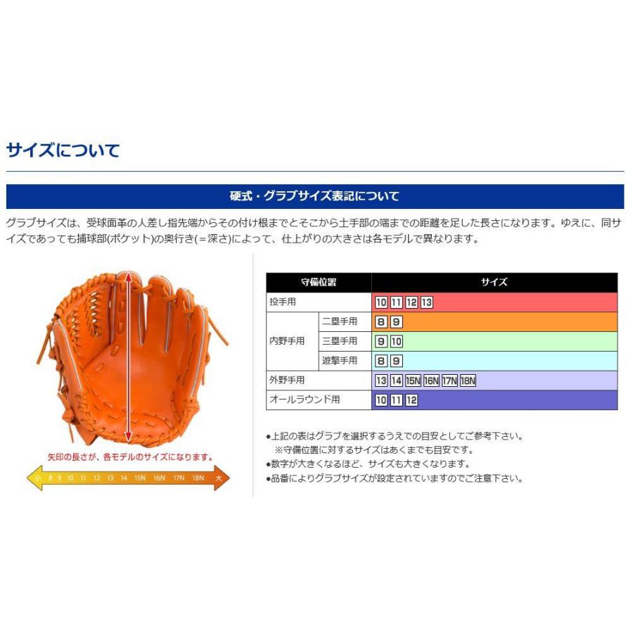 MIZUNO（ミズノ） 硬式用 グローブ 野球 内野手用 グローバルエリート