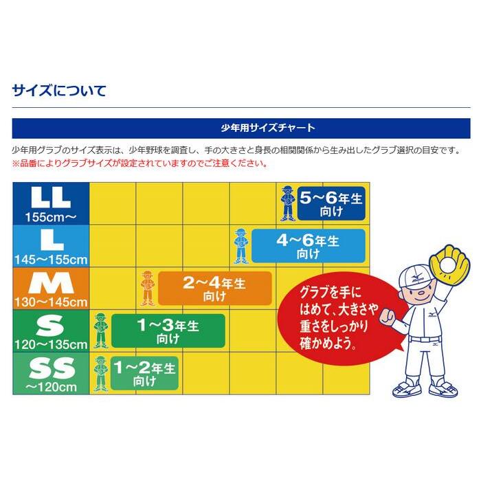MIZUNO（ミズノ） 野球 軟式 グローブ 少年用 内野手Kモデル