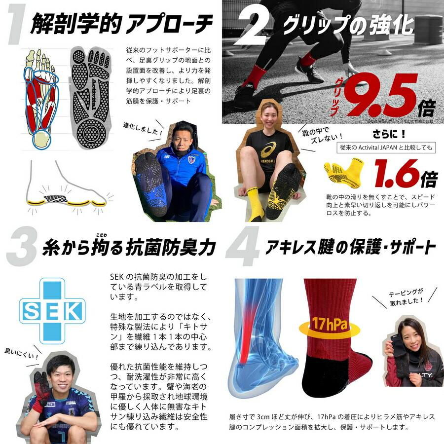アクティバイタル プロ サッカー ソックス Activital PRO フット アクティバイタル プロ サッカー ソックス Activital PRO フット