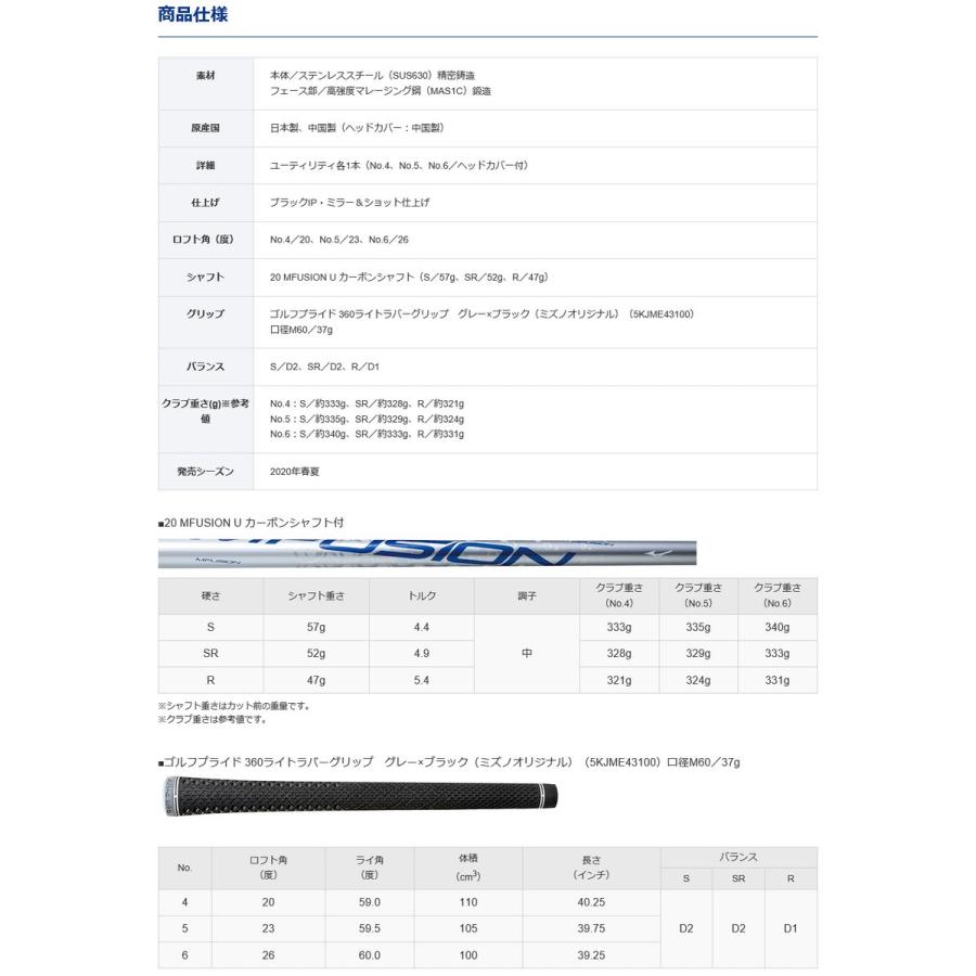 MIZUNO（ミズノ） ユーティリティ UT ST200X 20 MFUSION U
